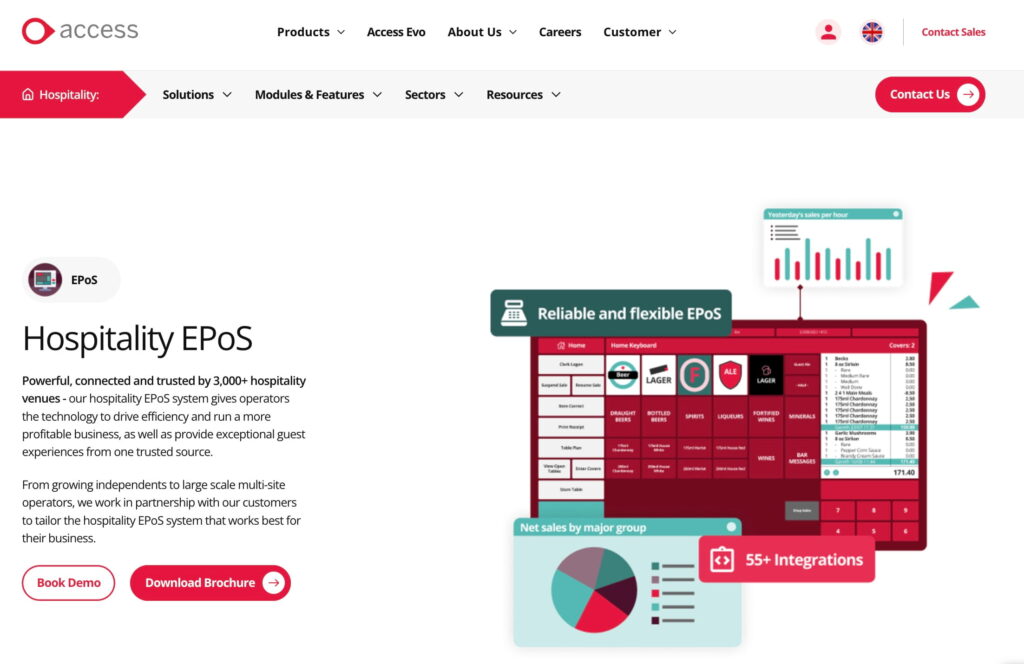 Best Hotel POS Systems 2026: Top 7 Solutions